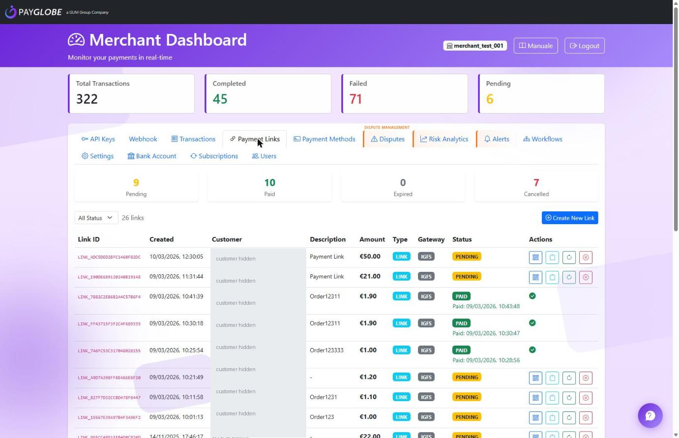 Payment Links tab with status counters and the links table