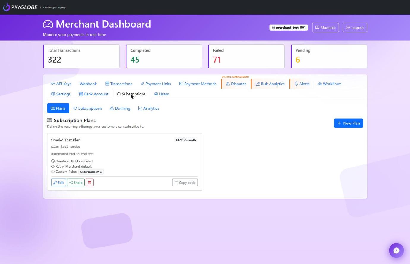 Subscription plan card with Edit, Share and Copy code buttons