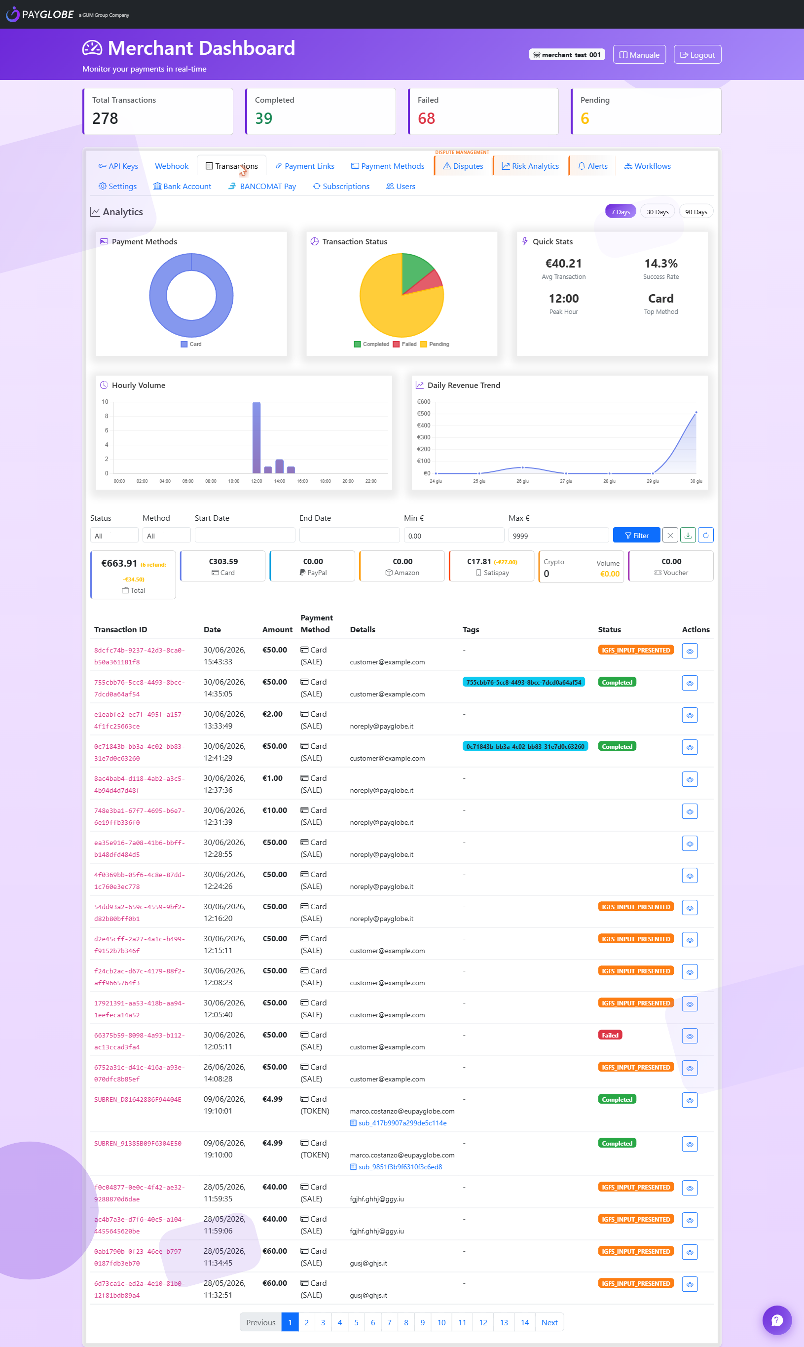 Merchant dashboard — transactions with analytics charts